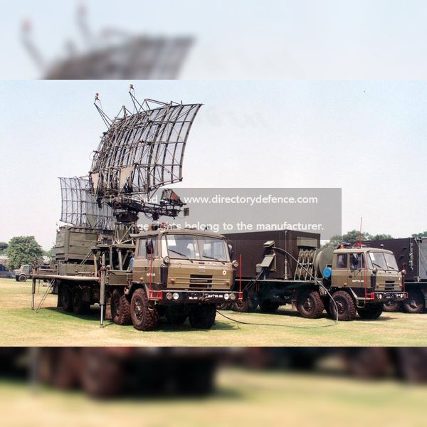 Radar / Sonar / Surveillance Systems