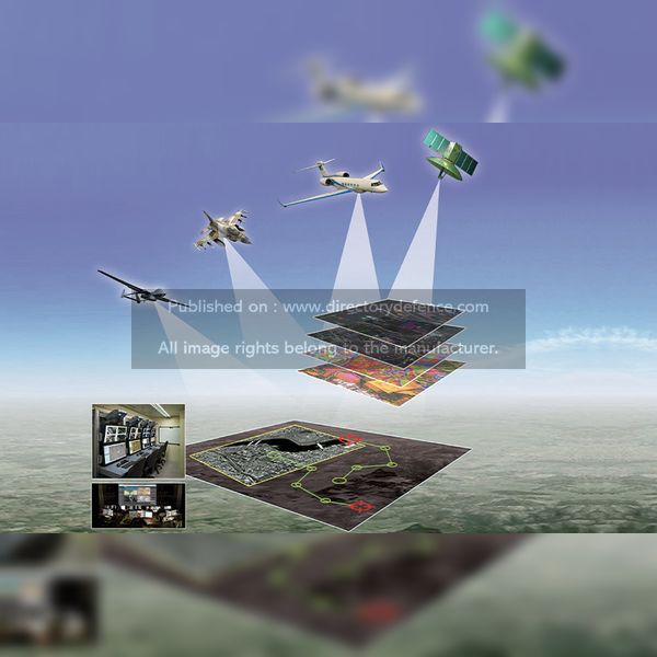 Command / Control / Communication