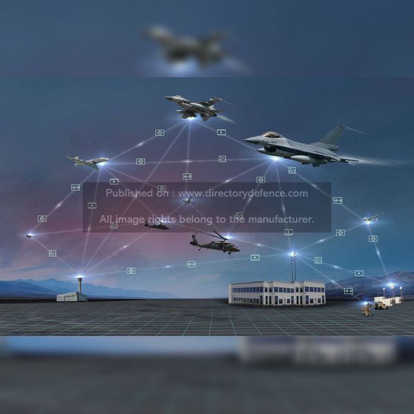 Command / Control / Communication