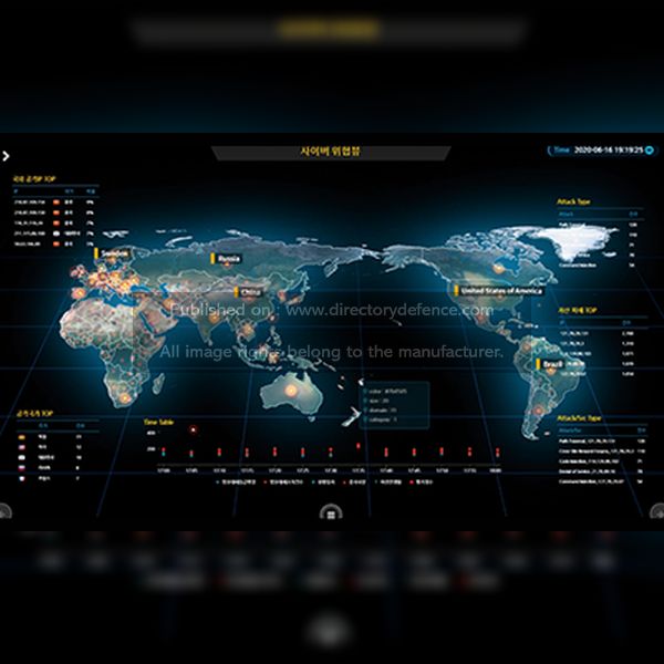 Training / Simulation Systems