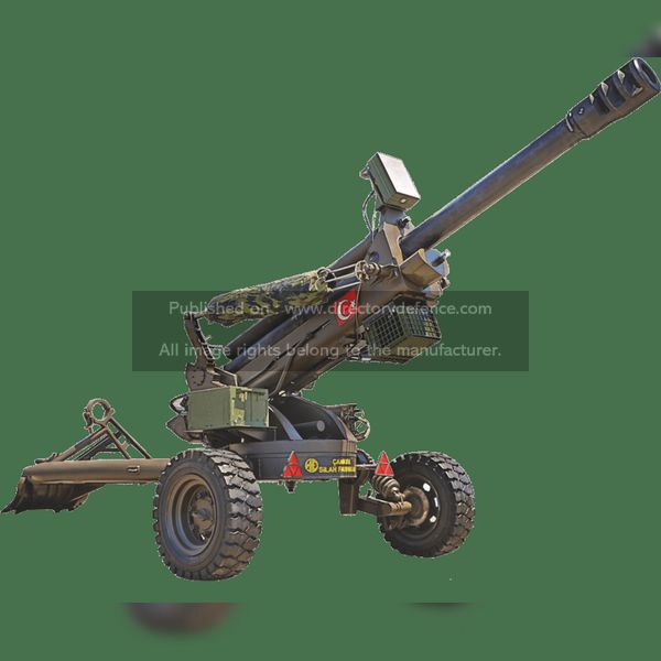 Weapons Firearms / Ammunition Technologies