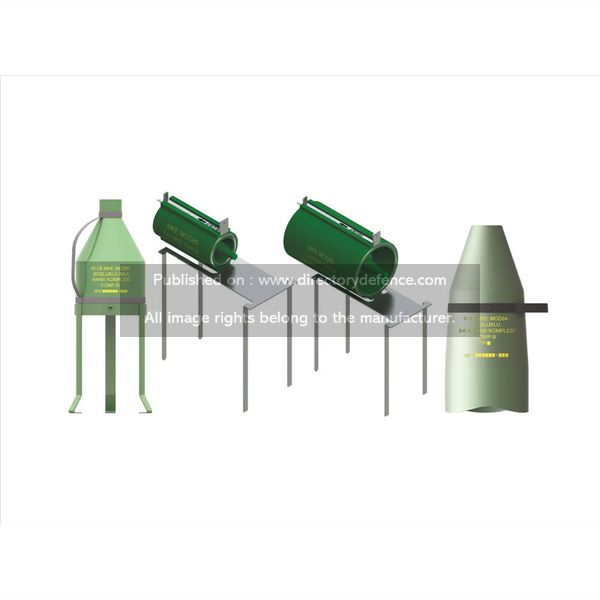 Weapons Firearms / Ammunition Technologies