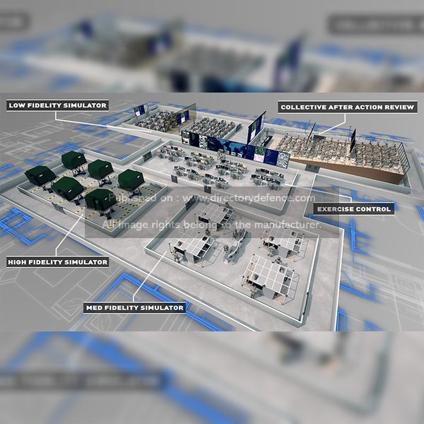 Training / Simulation Systems