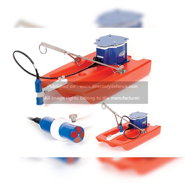 Radar / Sonar / Surveillance Systems