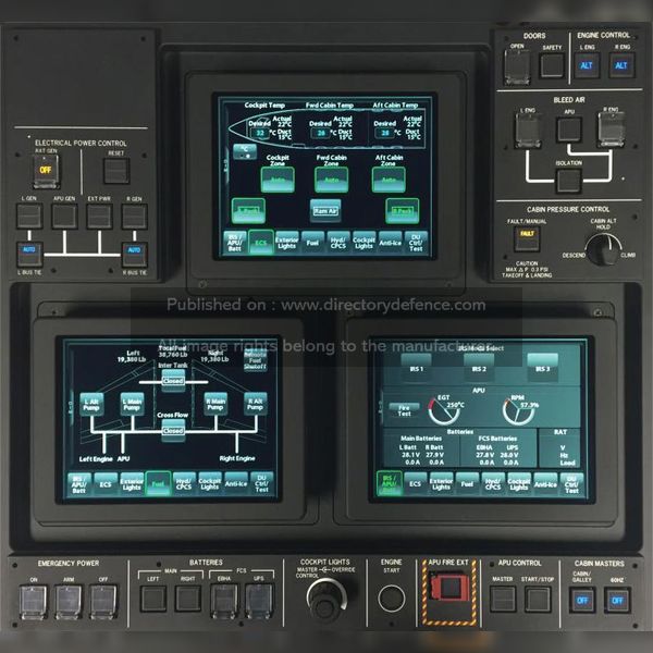Electro-Optics / Optronics