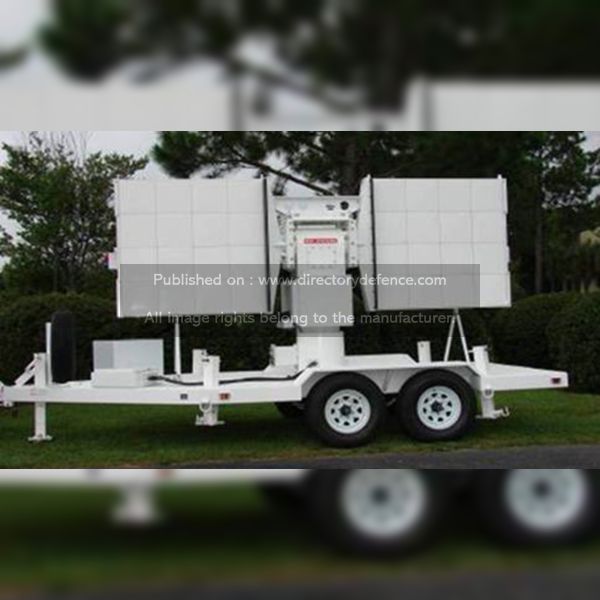 Radar / Sonar / Surveillance Systems