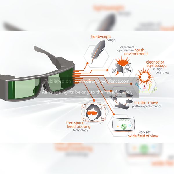 Electro-Optics / Optronics